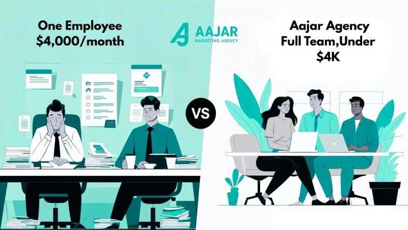 The Future Lifestyle Platform.